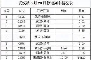 殳海：詹姆斯防守让小卡表现糟糕 比起输赢小卡的健康显然更重要